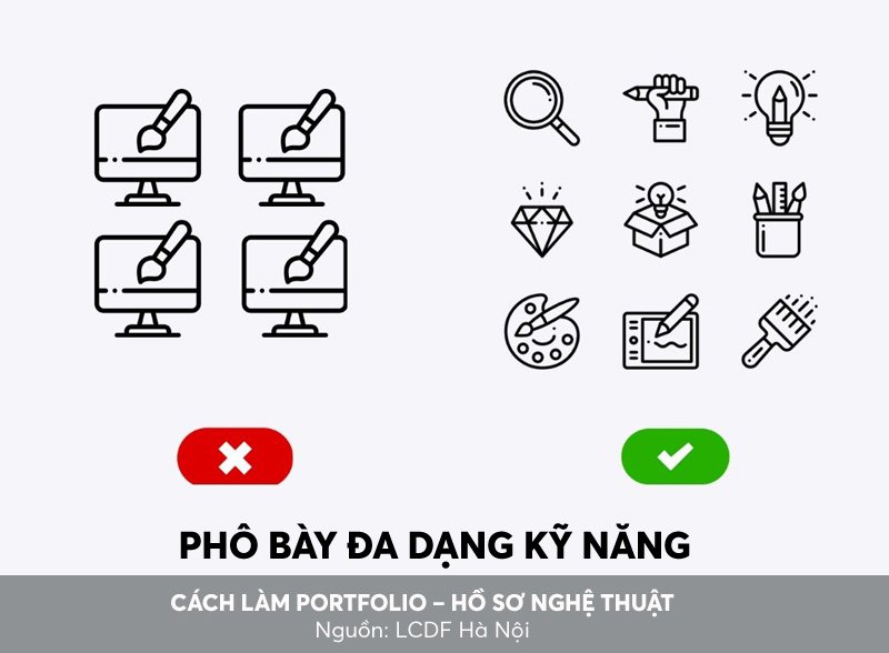 7Cách làm hồ sơ nghệ thuật portfolio du học thiết kế LCDF Hà Nội (7).jpg
