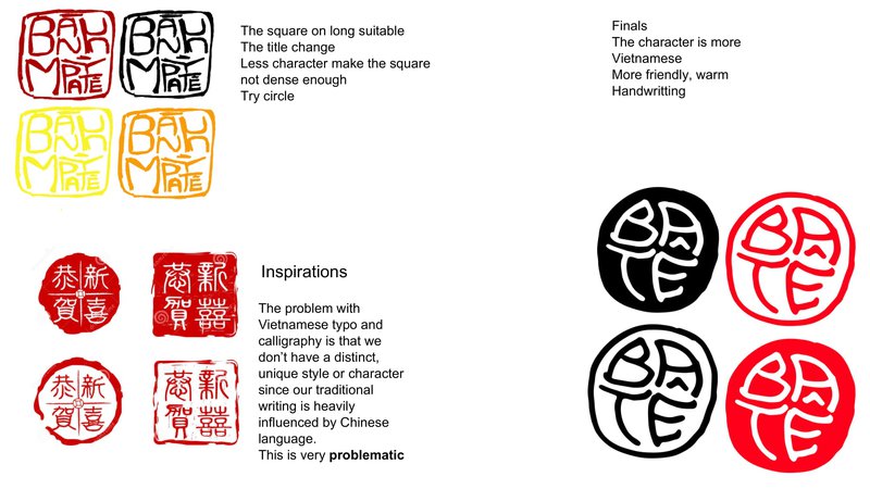 Đức Vũ - Unit 24 (online) Typographic Skills in Art and Design -11.jpg